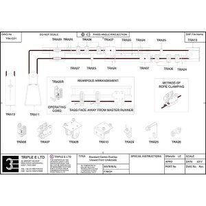 Triple E UniTrack Overlap Kit